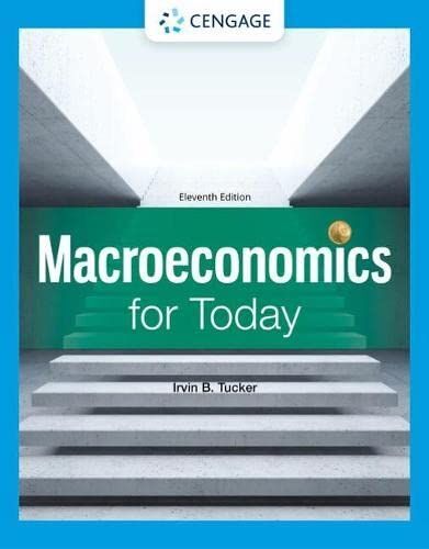 Macroeconomics For Today