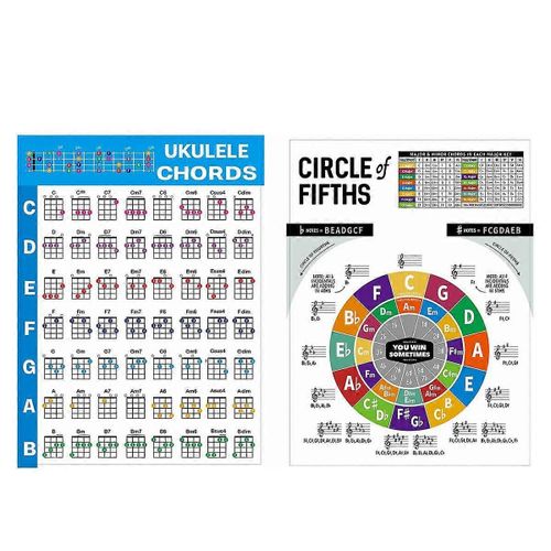 Ukulélé Chord Chart Autocollant Ukulélé Musique Éducation Guitare Chord Chart Pour Débutant Petit