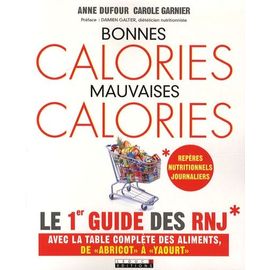 Bonnes Calories Mauvaises Calories