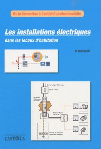 Les Installations Électriques Dans Les Locaux D'habitation