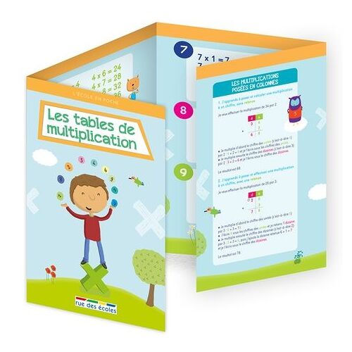 Les Tables De Multiplication