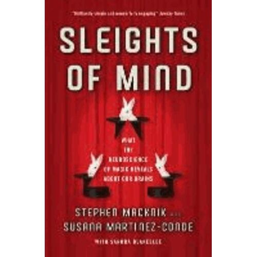 Sleights Of Mind