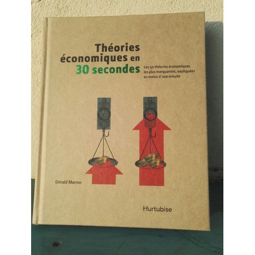Théories Économiques En 30 Secondes