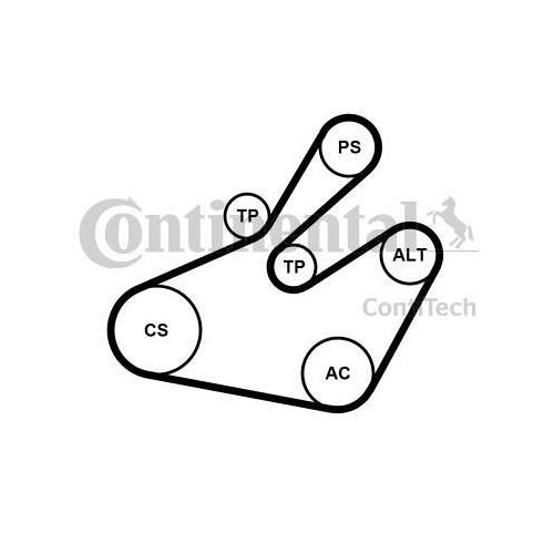 Kit Courroie D'accessoire 6pk1468k1