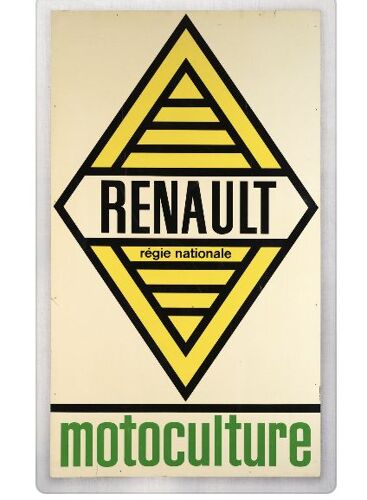Affiche Renault
