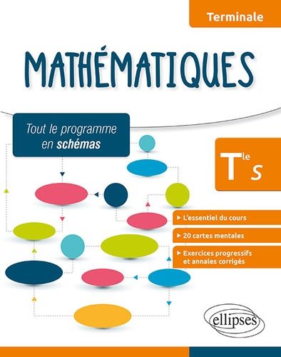 Mathématiques Tle S - L'essentiel Du Cours, Cartes Mentales Et Exercices Avec Annales Corrigés
