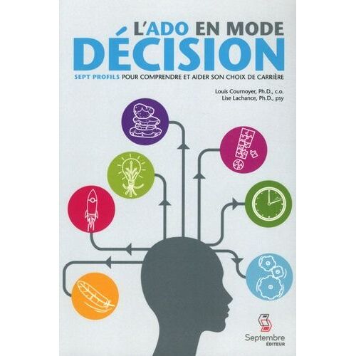 L'ado En Mode Décision - Sept Profils Pour Comprendre Et Aider