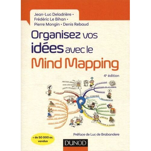 Organisez Vos Idées Avec Le Mind Mapping