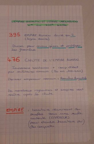 Connaissance De L Histoire En 12 Volumes Sommaire: L Empire Byzantin; Le Monde Chinois; Les Carolingiens; De Philippe Auguste À Saint Louis; L Église Médiévale; Les Croisades ...