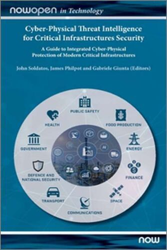 Cyber-Physical Threat Intelligence For Critical Infrastructures Security