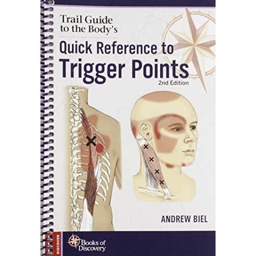 Quick Reference To Trigger Points