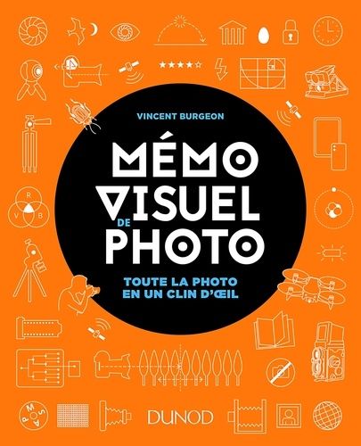 Mémo Visuel De Photo - Toute La Photo En Un Clin D'oeil