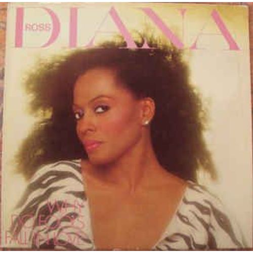 Why Do Fools Fall In Love ( Original French Press 1981 & Gatefold Sleeve)