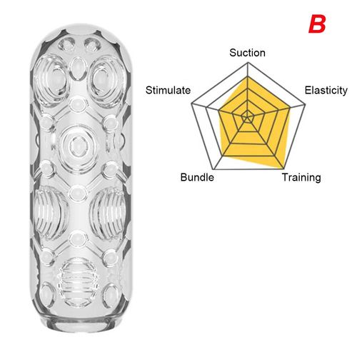Masturbateur Masculin Transparent De 13cm, Tasse De Chatte Vaginale Pour Hommes, Pompe À Pénis De 18 Gland, Retard De Succion, Jouets Sexuels Érotiques Pour Adultes--B