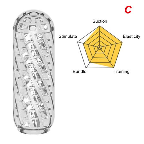 Masturbateur Masculin Transparent De 13cm, Tasse De Chatte Vaginale Pour Hommes, Pompe À Pénis De 18 Gland, Retard De Succion, Jouets Sexuels Érotiques Pour Adultes--C