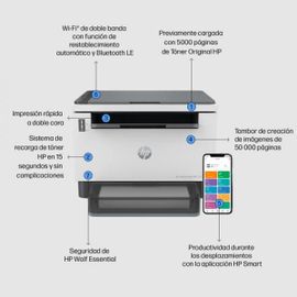 HP LaserJet Tank MFP 2604dw Multifunción Láser Monocromo WiFi