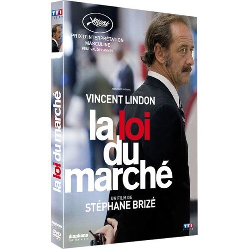 La Loi Du Marché