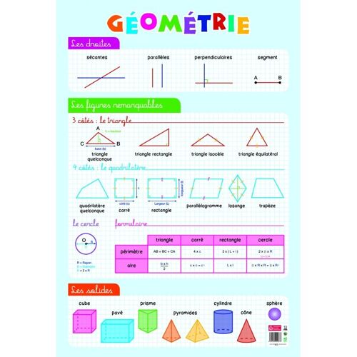 Poster Pédagogique - Géométrie - 52 X 76 Cm