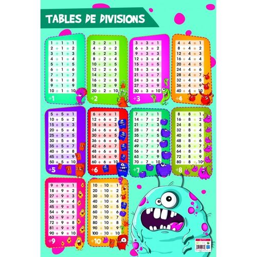 Poster Pédagogique - Tables De Divisions - 52 X 76 Cm
