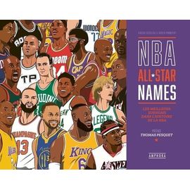Nba All Star Names - Les Meilleurs Surnoms Dans L'histoire De La Nba