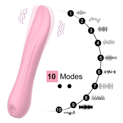 Vibromasseur De Langue Artificielle Pour Femme, Jouet Sexuel, Gode, Stimulation Du Clitoris, Point G, 10 Modes, Pipe, Vagin, Masturbateur Féminin
