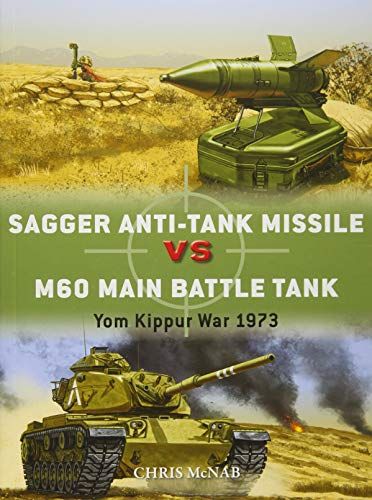Sagger Anti-Tank Missile Vs M60 Main Battle Tank