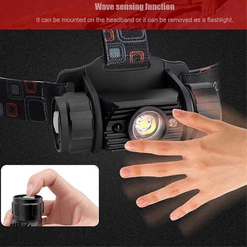 Phare Rechargeable À Led, Phare Réglable De Bandeau À Capteur De Mouvement Pour Adultes En Plein Air Camping R
