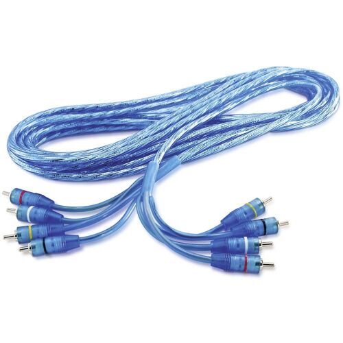 Câble RCA Sinuslive RCA 08-4 0.8 m