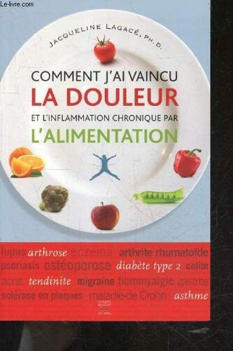 Comment J'ai Vaincu La Douleur Et L'inflammation Chronique Par L'alimentation