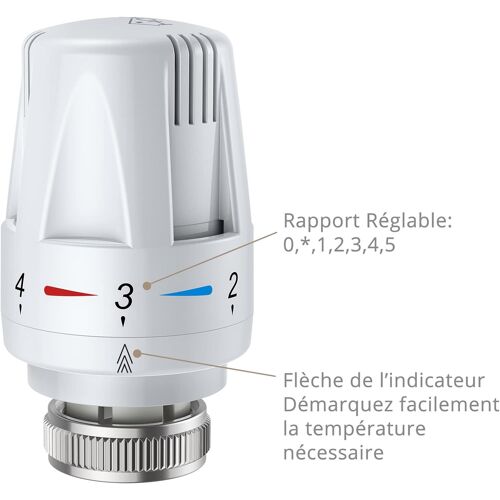 HOMGEN valves thermostatiques professionnelles pour radiateur TRV M30 x 1,5 mm