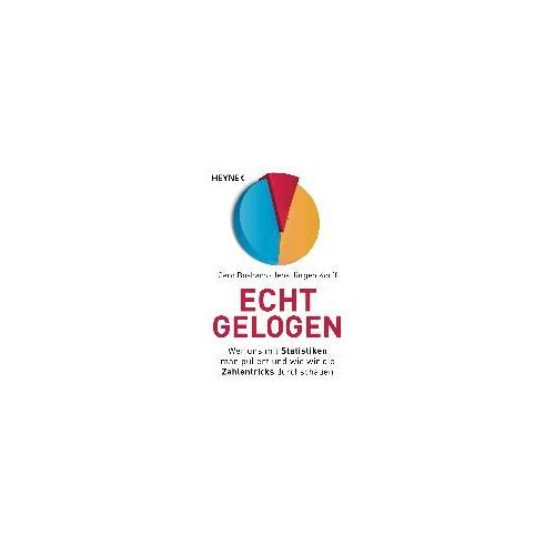 Echt Gelogen