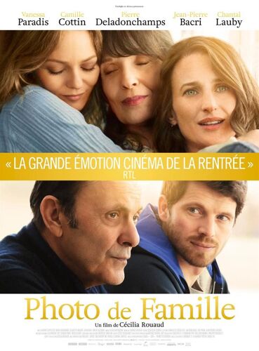 Affiche Film Photo De Famille 120 Sur 160 Cm