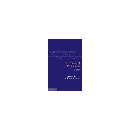 The Theory Of H(B) Spaces