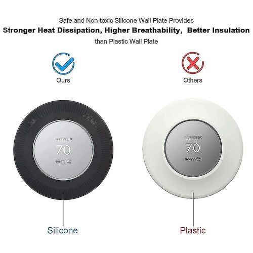 pour 2020 Nest Thermostat Nest Thermostat Bracket Siding Cover Silicone Siding Cover Thermostat Back