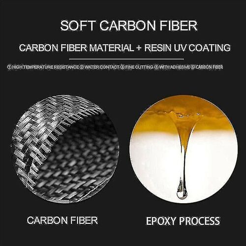 Fibre De Carbone Climatisation Sorties Panneau Couvre Décoratif Pour L 2017-2021 Accessoires D'intérieur