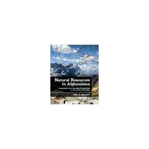 Natural Resources In Afghanistan