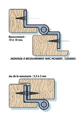 PAUMELLE PICARDE 160X80X100 DTE