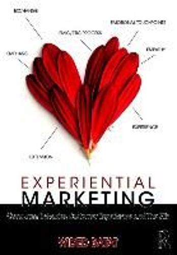 Experiential Marketing
