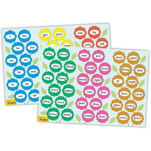 Jolly Phonics Tricky Word Posters : In Precursive Letters (British English Edition)
