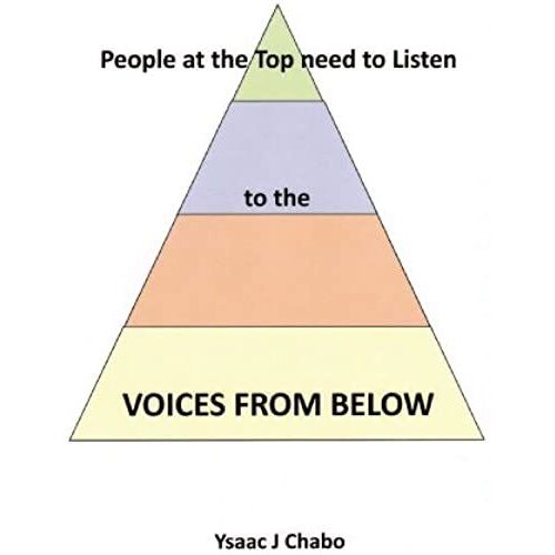 Voices From Below
