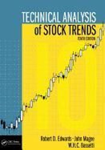 Technical Analysis Of Stock Trends