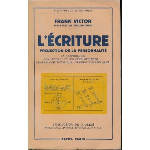 L'écriture, Projection De La Personnalité