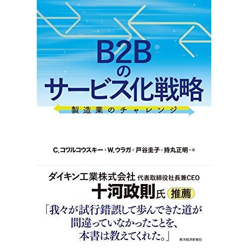 B2b: