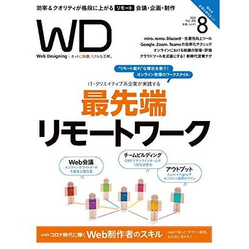 Web Designing 20208