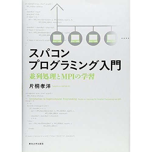 : Mpi