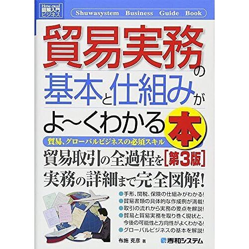 [3] (Hownual Business Guide Book)
