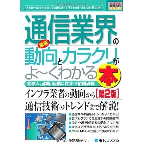 [2] (Hownual Industry Trend Guide Book)