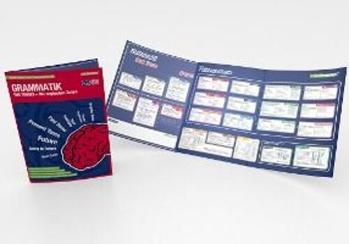 Mindmemo Lernfolder - The Tenses - Die Englischen Zeiten - Zusammenfassung