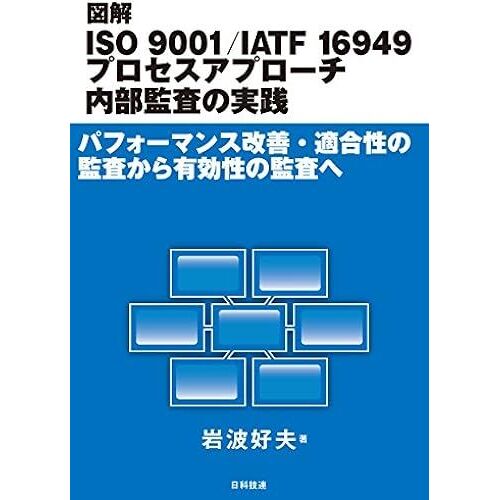 Iso 9001/Iatf 16949 :