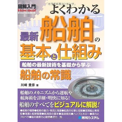 (Hownual Visual Guide Book)